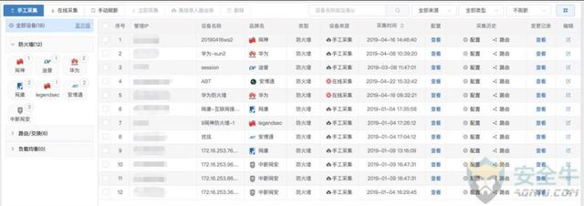 等保2.0解读