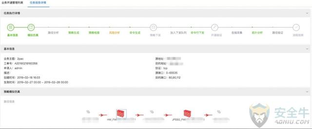 等保2.0解读